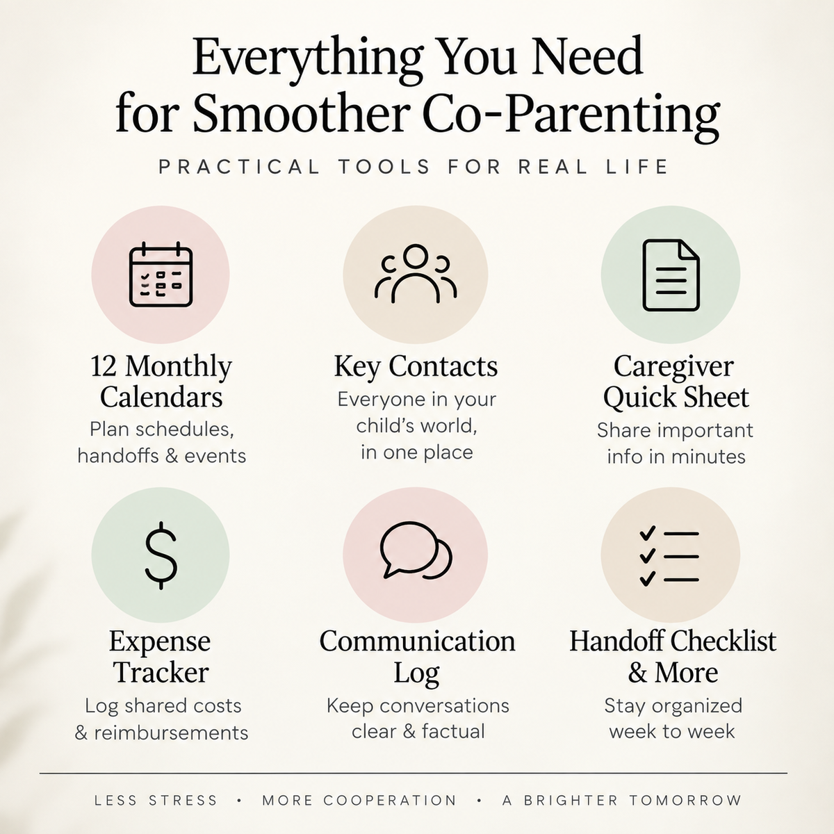Co-parenting Kit