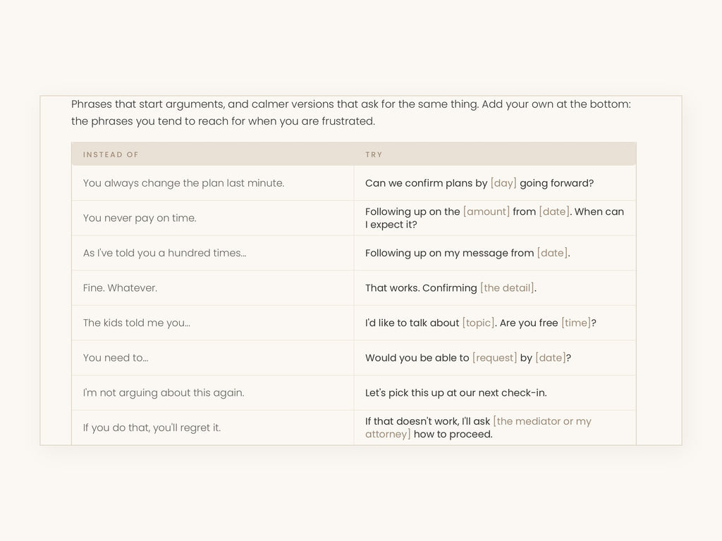 The Communications Script Pack