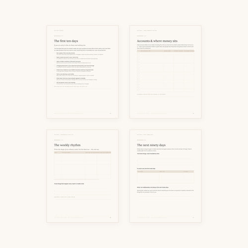 The Divorce Reset System - Complete Set